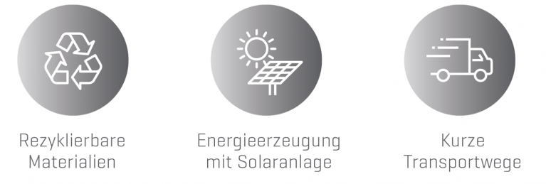 Lorem ipsum Lorem ipsum