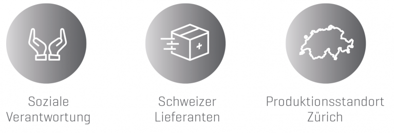 Verkaufsargumente Verkaufsargumente